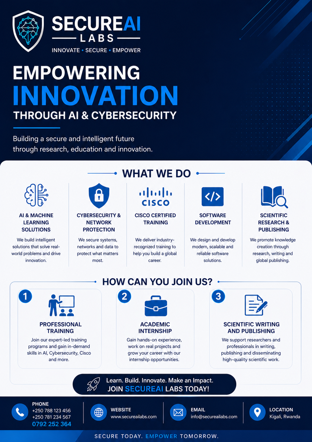 SecureAI Labs